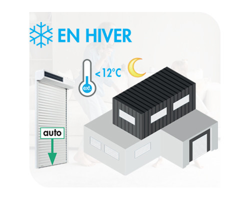 CLIMAT + contrôle la température intérieure en hiver CLIMAT + contrôle la température intérieure en hiver
